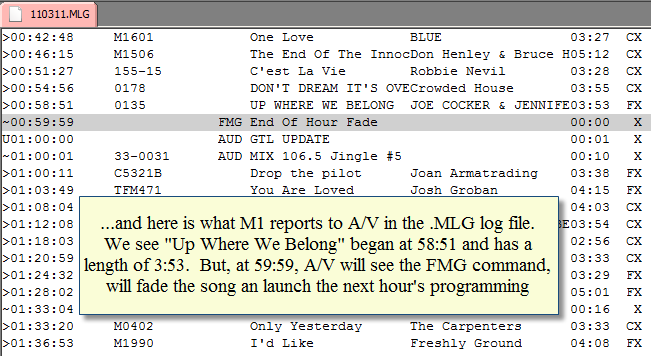 AudioVault Player Command-End Of Hour Fade 5