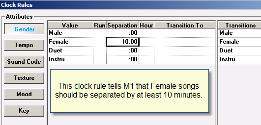 Clock Rule-Female Separation